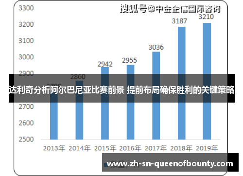达利奇分析阿尔巴尼亚比赛前景 提前布局确保胜利的关键策略