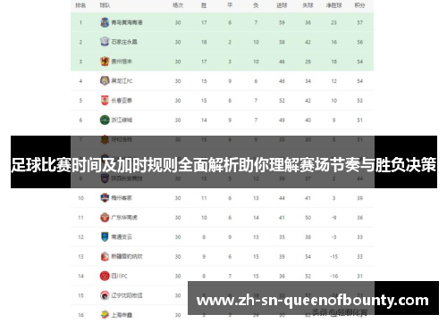 足球比赛时间及加时规则全面解析助你理解赛场节奏与胜负决策 足球比赛时间及加时规则全面解析助你理解赛场节奏与胜负决策