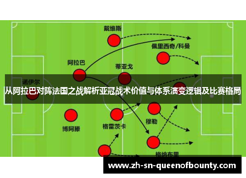从阿拉巴对阵法国之战解析亚冠战术价值与体系演变逻辑及比赛格局