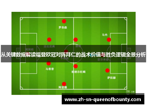 从关键数据解读福登欧冠对阵拜仁的战术价值与胜负逻辑全景分析