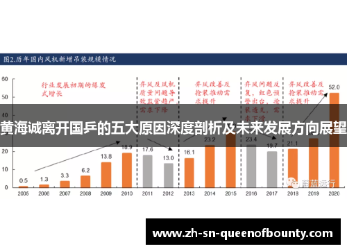 黄海诚离开国乒的五大原因深度剖析及未来发展方向展望