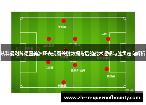 从科曼对阵德国美洲杯表现看关键数据背后的战术逻辑与胜负走向解析 从科曼对阵德国美洲杯表现看关键数据背后的战术逻辑与胜负走向解析
